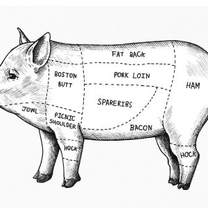 Pork | http://orders.haassmeats.com/